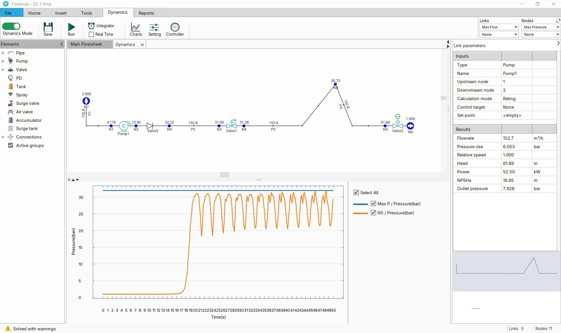 Flowmax hydraulic calculation software interface